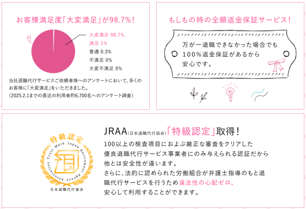 わたしNEXTの実績