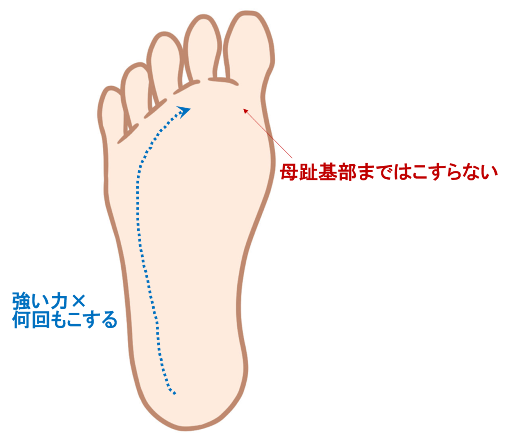 バビンスキー反射